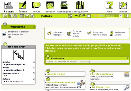 Interface de SPIP